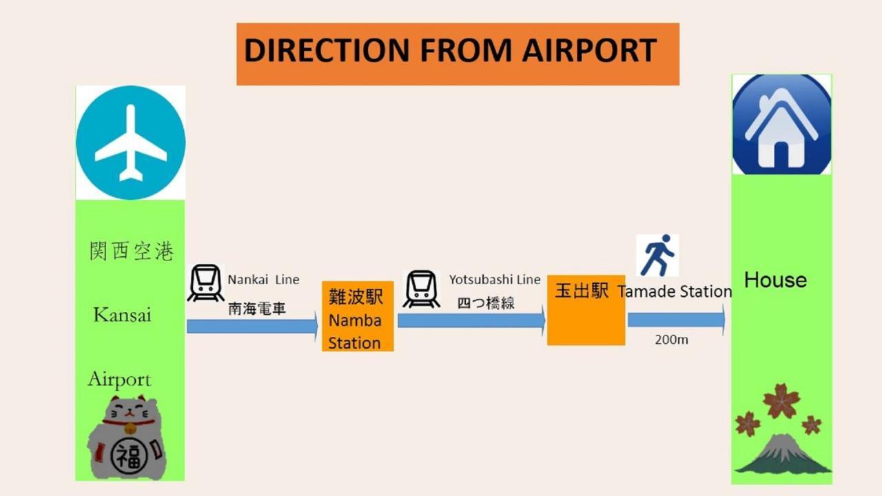 玉出205 Wifi付 玉出駅から徒歩2分 地下鉄難波迄8分 Osaka Exterior foto